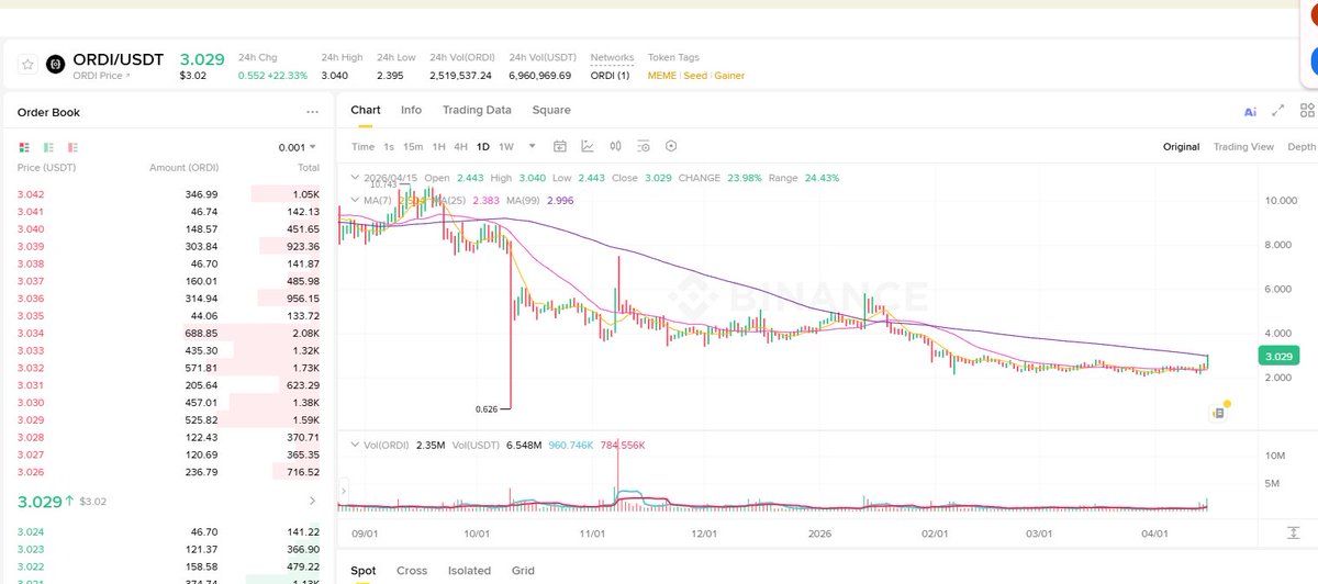 Web3.0 Soul 【灵魂哥】 tweet media