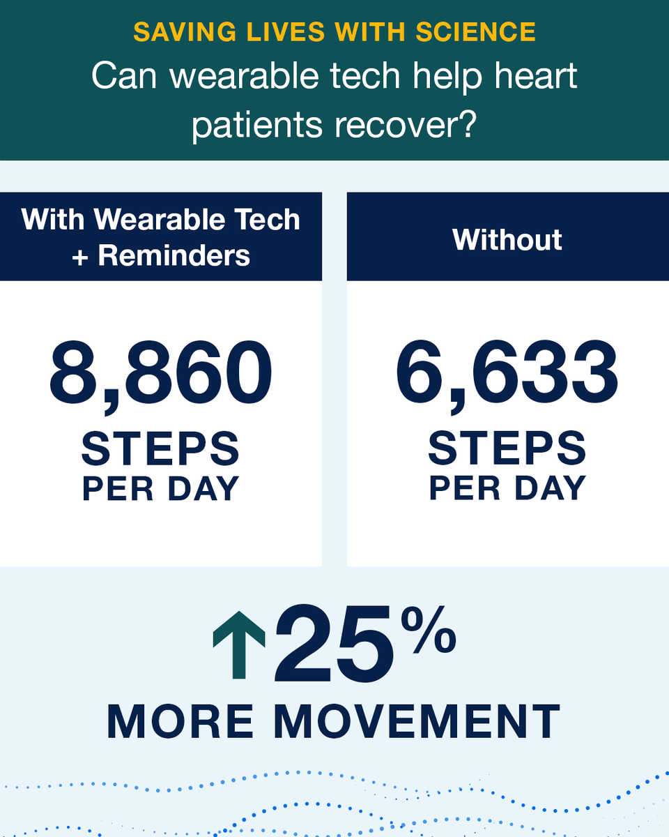 UC San Francisco tweet media