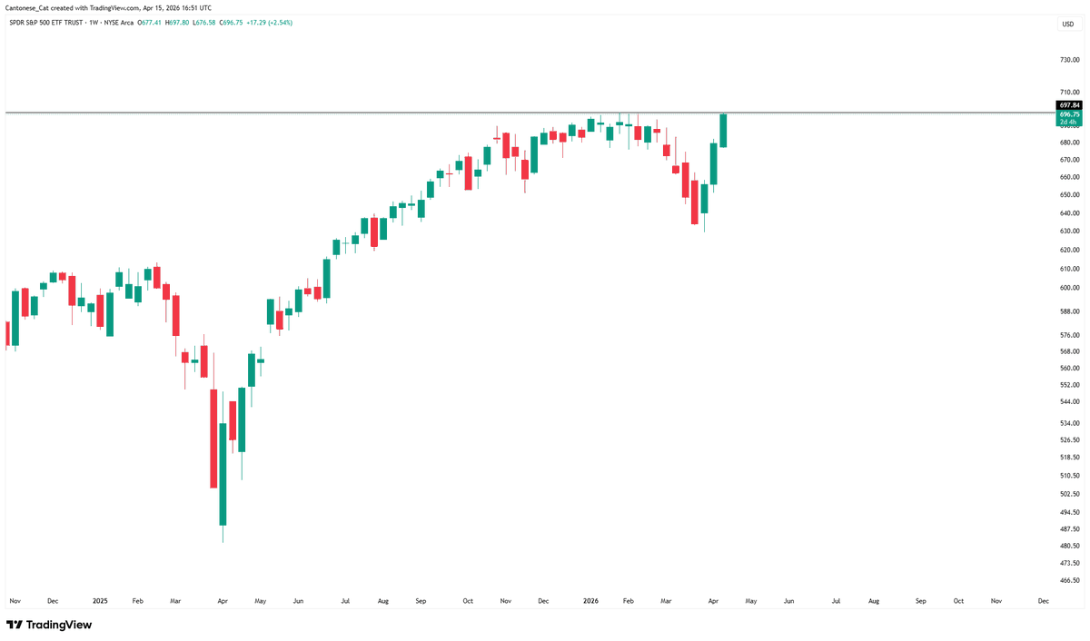 Cantonese Cat 🐱🐈 tweet media