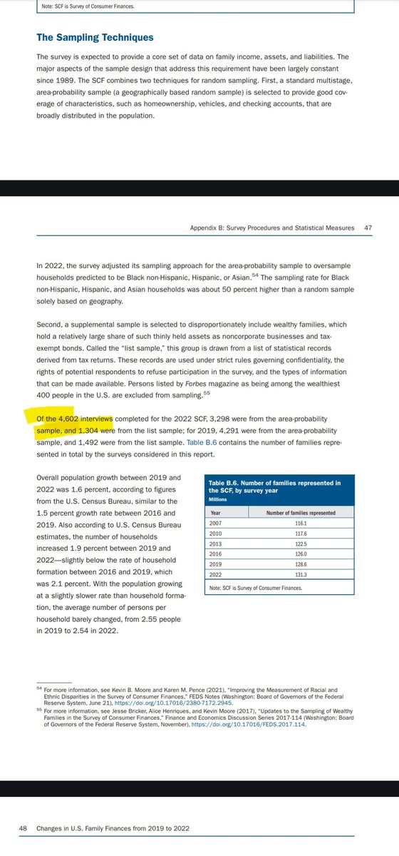 strandedinavon's tweet photo. Nonsense!
Why present this as definitive when it's not?

Further extrapolating this survey to definitively classify wealth distribution for the US and aligning this with tax data is nonsense.

This is a from a survey of ~4,600 families.

Let's talk about "taxable" income tax https://t.co/T15WVWieTY
