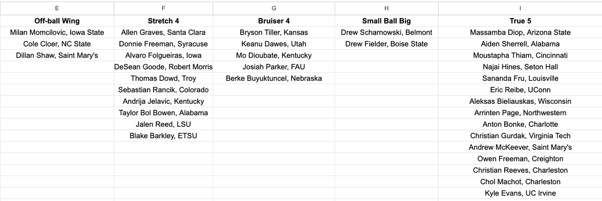 Isaac Trotter tweet media