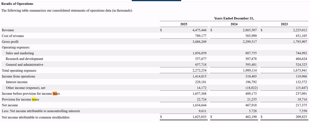 Martin Shkreli tweet media