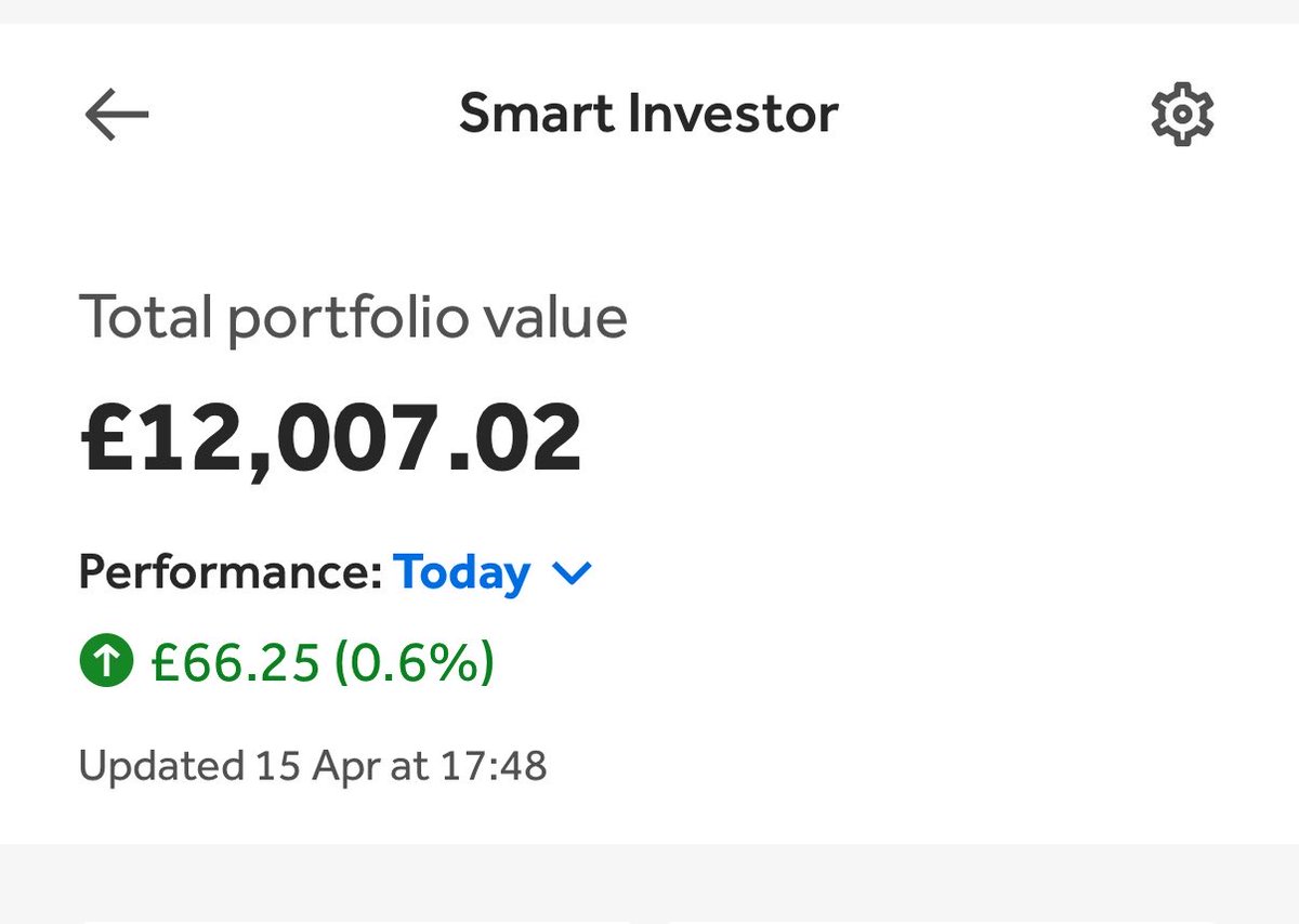 Dan Talks Investing tweet media