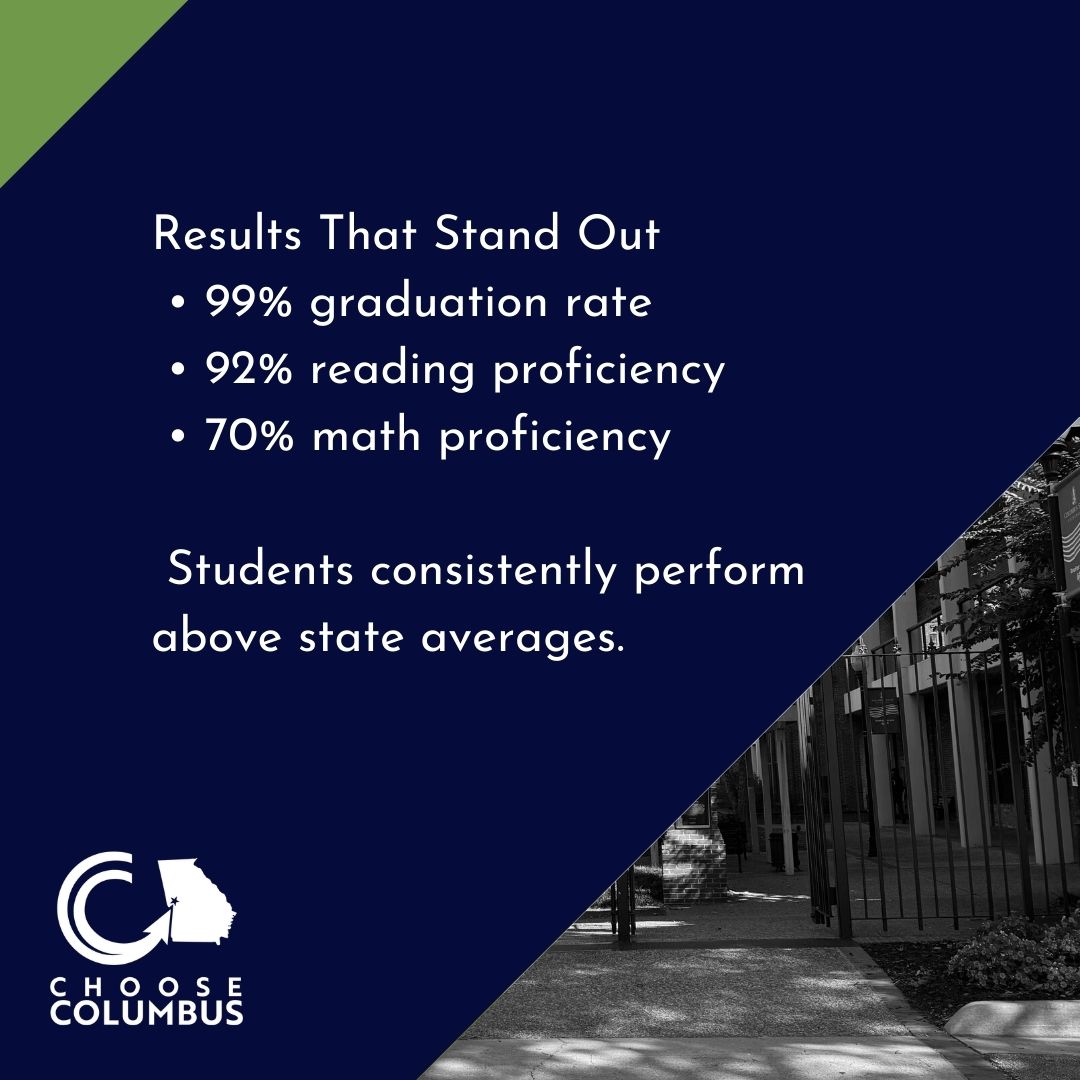 choosecolsga's tweet image. Top-ranked schools. Bright futures. See how strong education is shaping the next generation in Columbus.

Read more: ledger-enquirer.com/news/state/geo…

#WhyChooseColumbus #ChooseColumbusGA #EconomicDevelopment #WeDoAmazing #ColumbusAhead