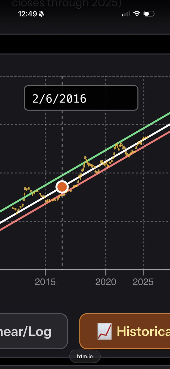 Ferric William tweet media