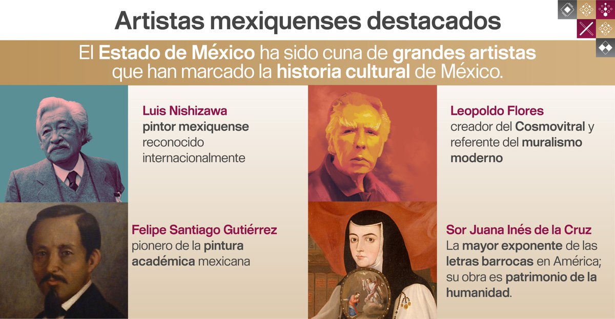 CongresoEdomex's tweet photo. Desde el barro de #Metepec hasta los murales de nuestras ciudades, el arte mexiquense es patrimonio del mundo. 🌎

En el #CongresoEdomex, impulsamos leyes que protejan el derecho a la cultura y fomenten el talento de nuestros artistas locales.

Entendemos el arte no solo como estética, sino como un motor económico que da sustento a miles de familias mexiquenses y fortalece nuestra identidad. 🧑‍🎨⚙️

¡Celebremos nuestra creatividad! Desliza para conocer por qué somos el corazón artístico de México. 👇

#DíaMundialDelArte #TalentoMexiquense #ArteEsEconomía #OrgulloEdomex #CongresoEdomex