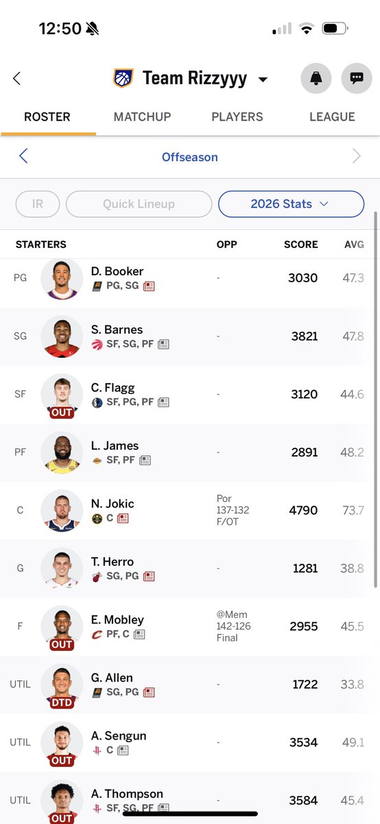 RizzyGotEmDizzy's tweet photo. First 2 ss from preseason, Last 2 ss from finals week https://t.co/Zp7VKUjGBa