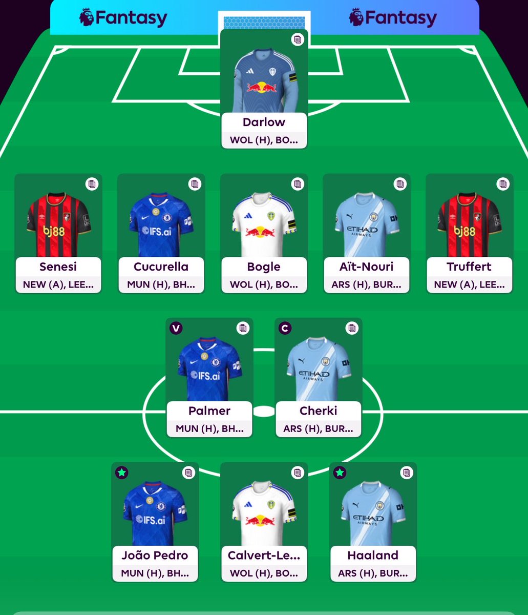 TheFFCFan tweet media