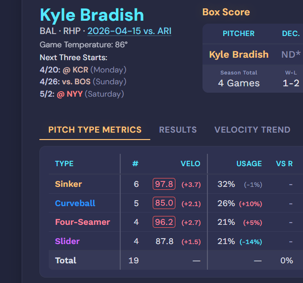 Nick Pollack tweet media
