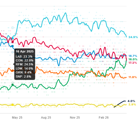 Joey Gwinn 🇬🇧 tweet media