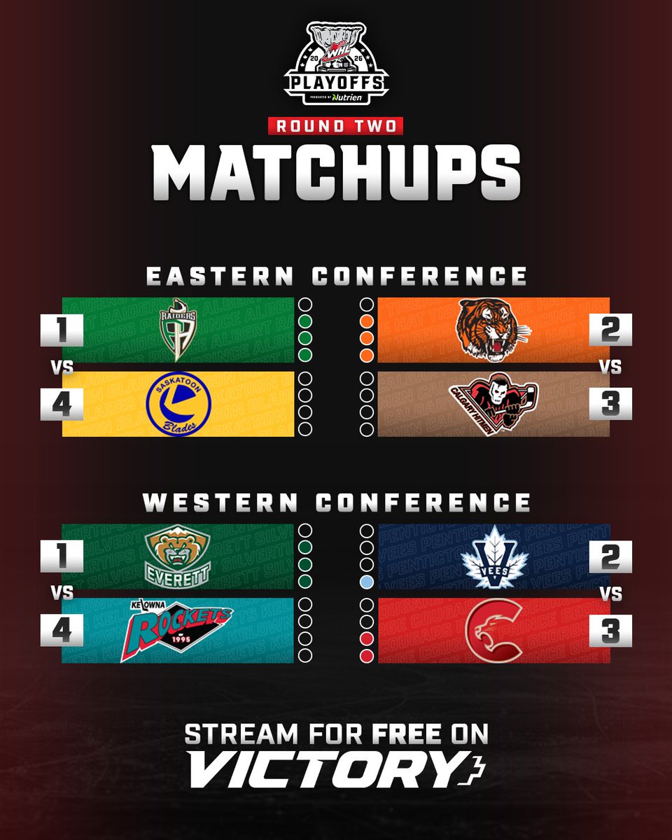 Western Hockey League tweet media