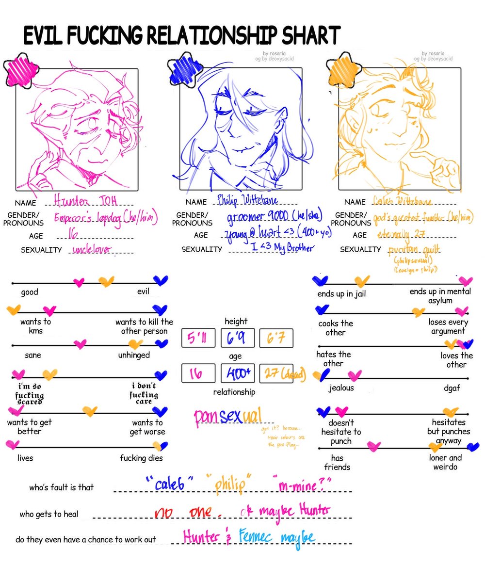 minorcoded philip wittebane🪦🕊️ tweet media