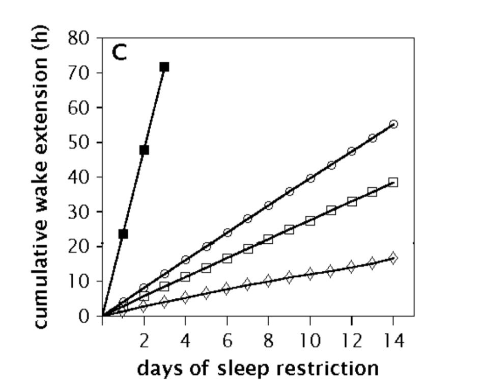 Antelm Pujol, MD PhD tweet media