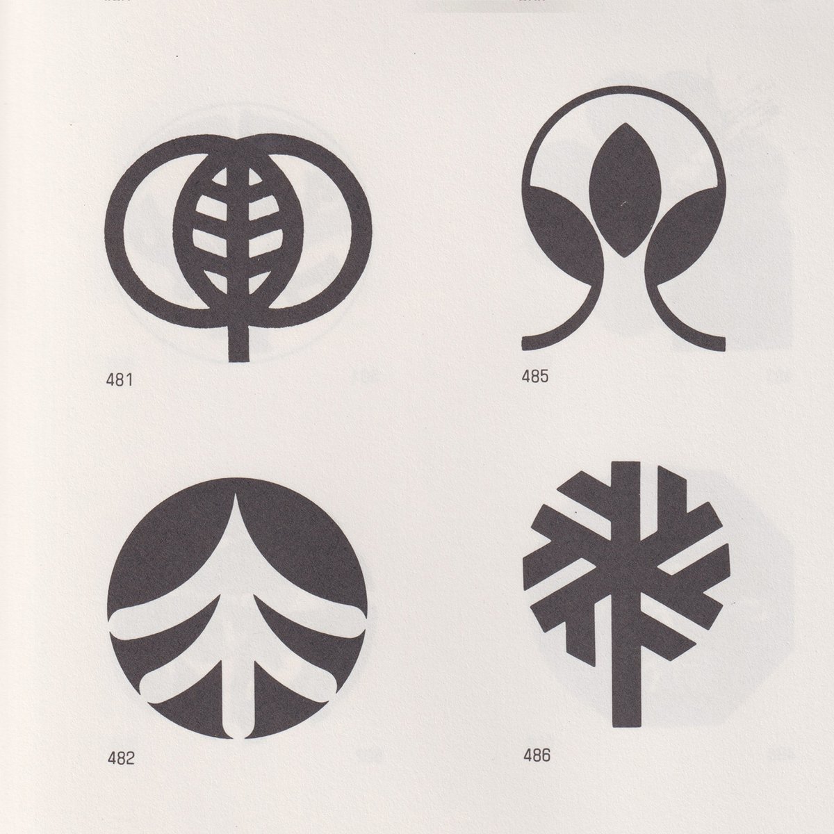 LogoArchive's tweet image. Nurturing ideas. Discover over 5000 historical logos at logo-archive.org

#symbols #icons #logos #design #branding