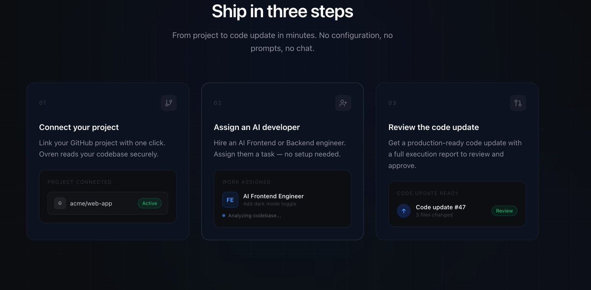 Onyedikachukwu David tweet media