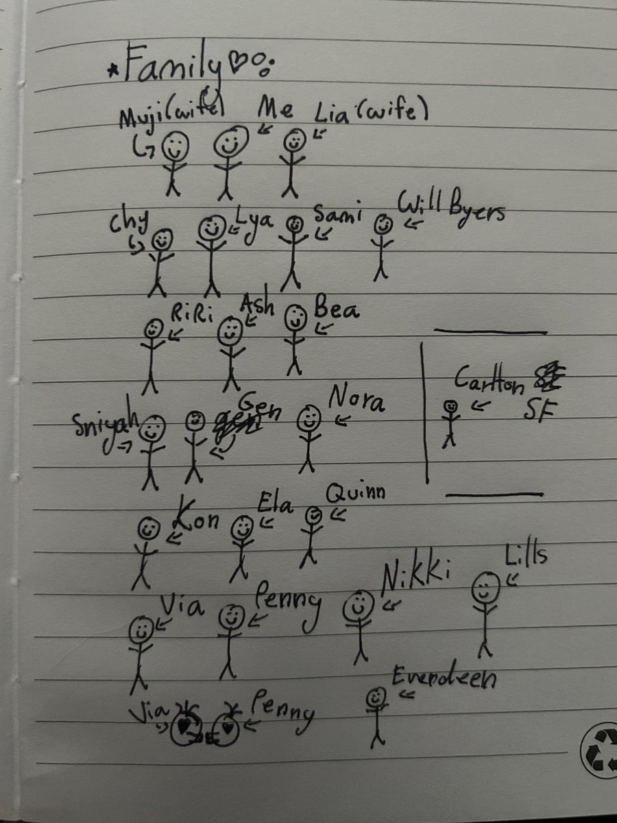 ⚢Veronixa | Brittany S. Pierce of Bylertwt 𝜗𝜚 tweet media