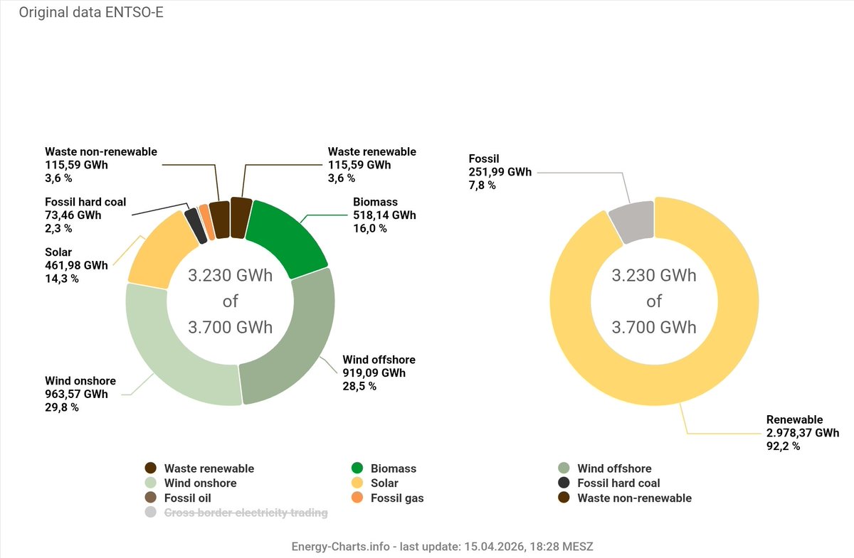 Michael B tweet media