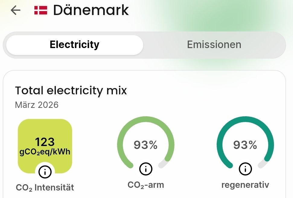 Michael B tweet media