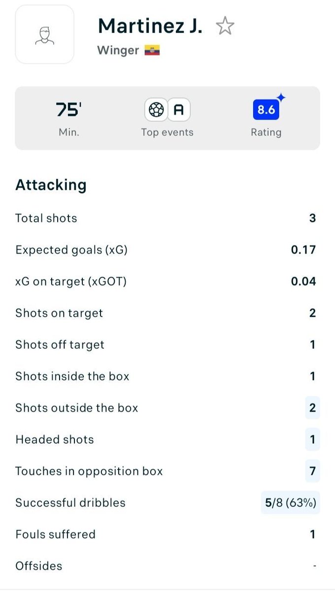 Newcastle Fans TV tweet media