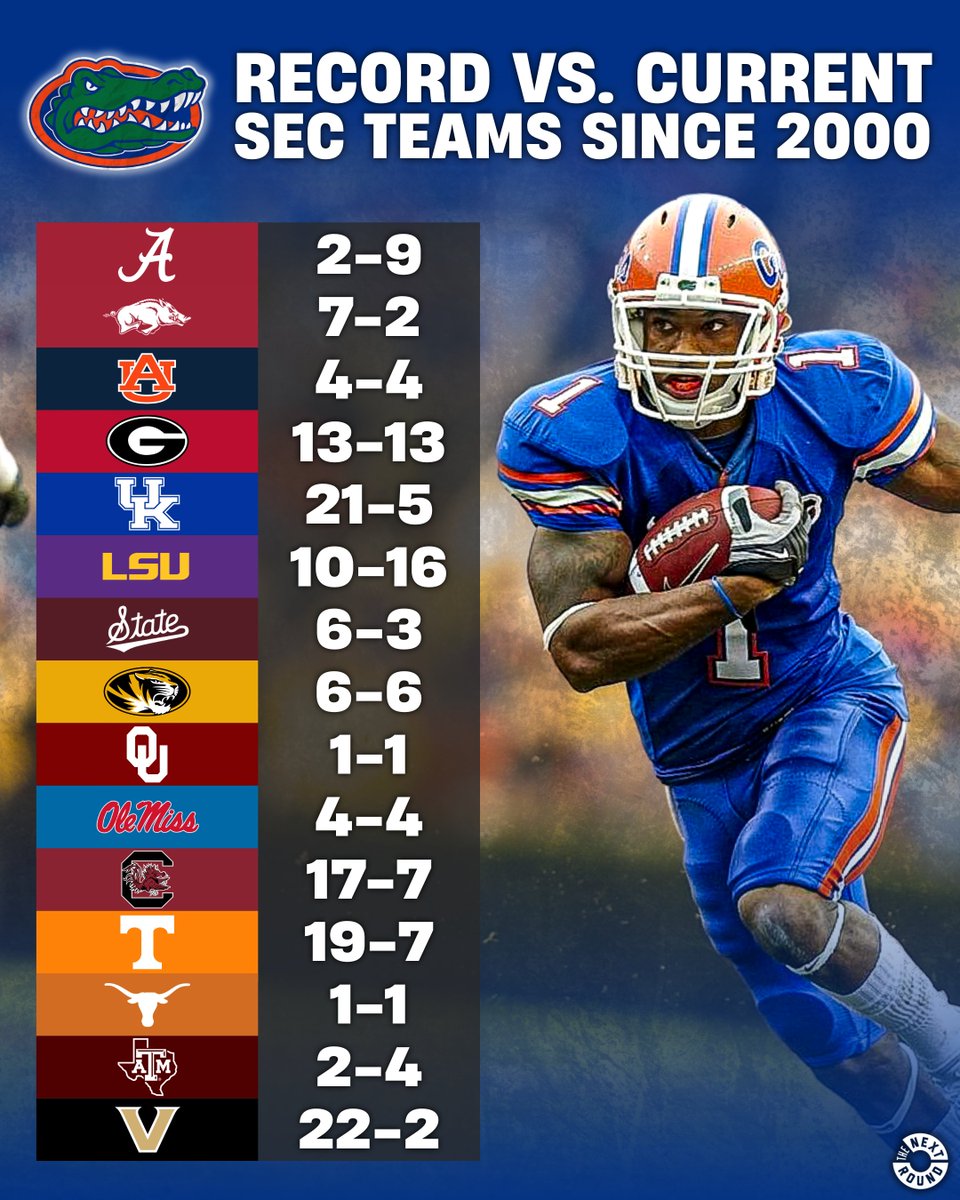 The Next Round tweet media