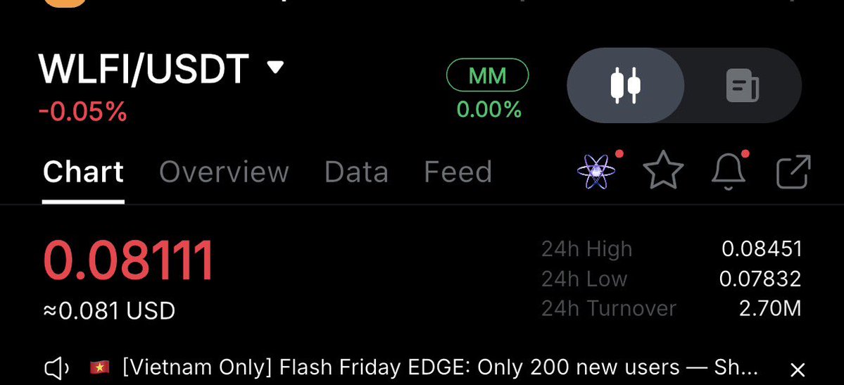 P R U D E N T 📊 🔺( ♟,♟) tweet media