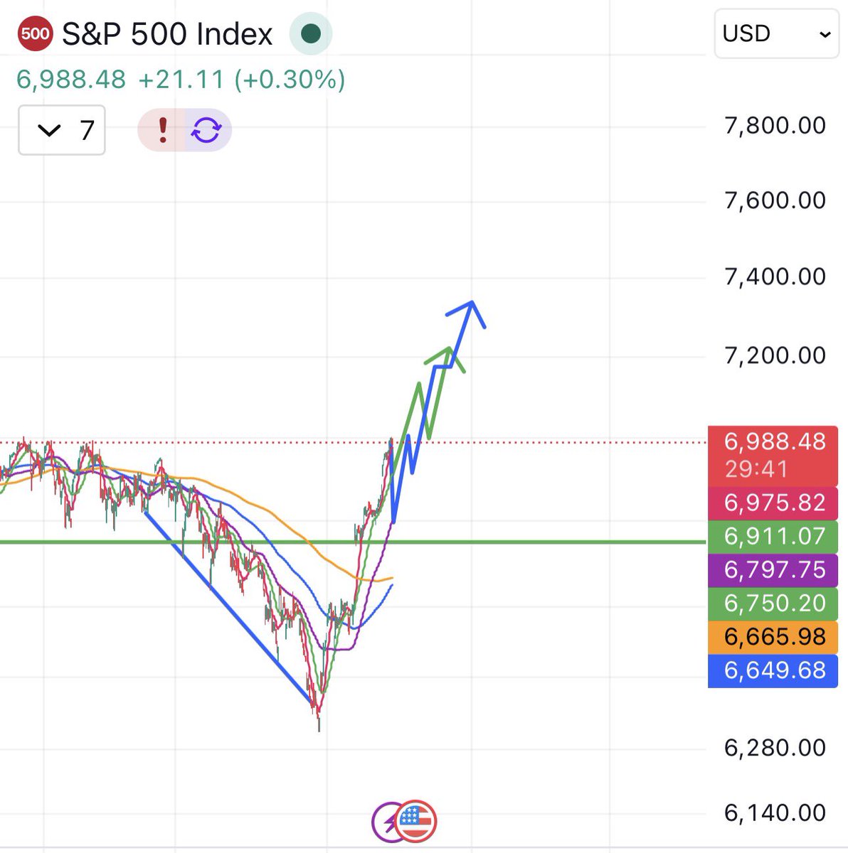 DDW88523 tweet media