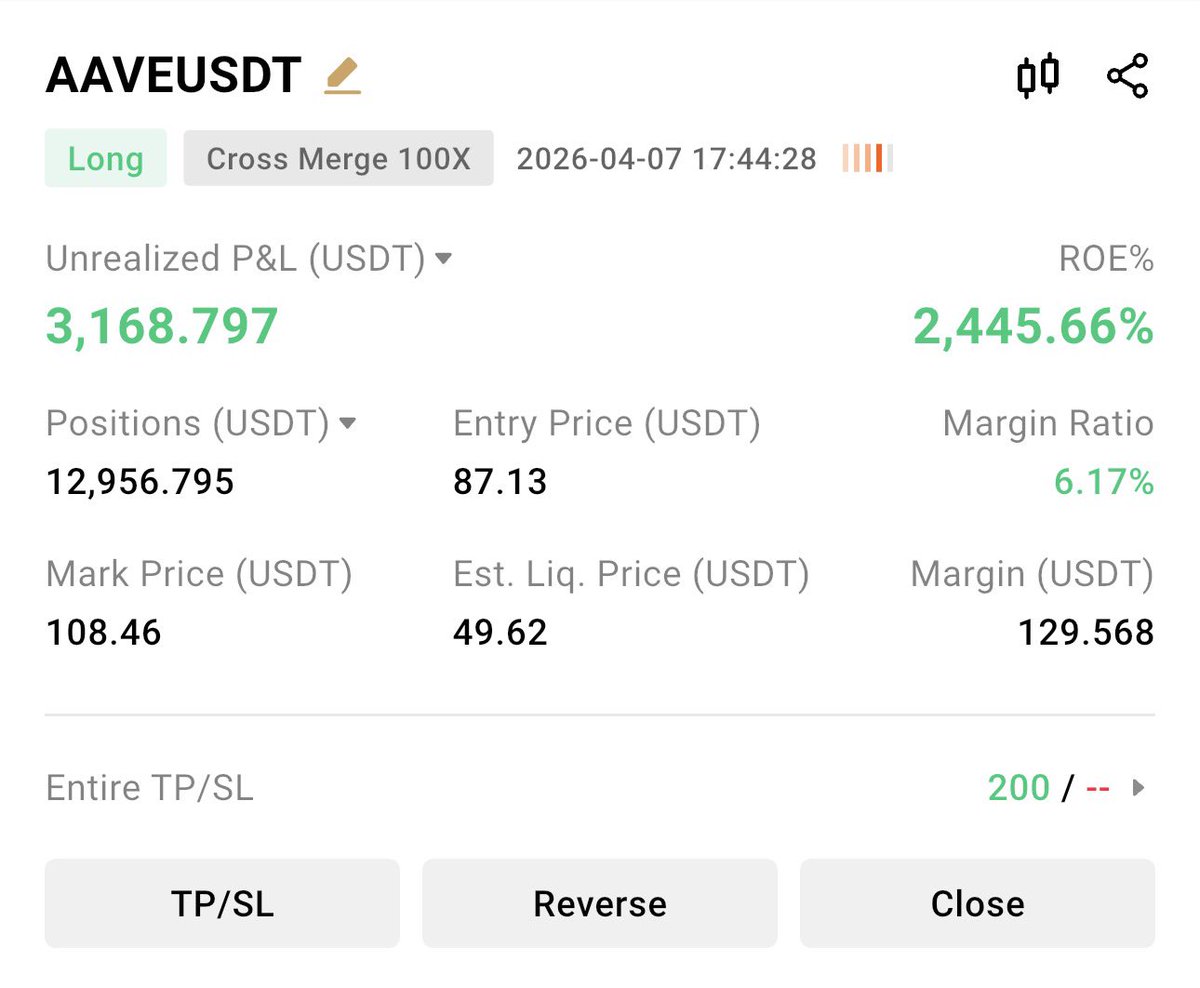 sonum sohail tweet media