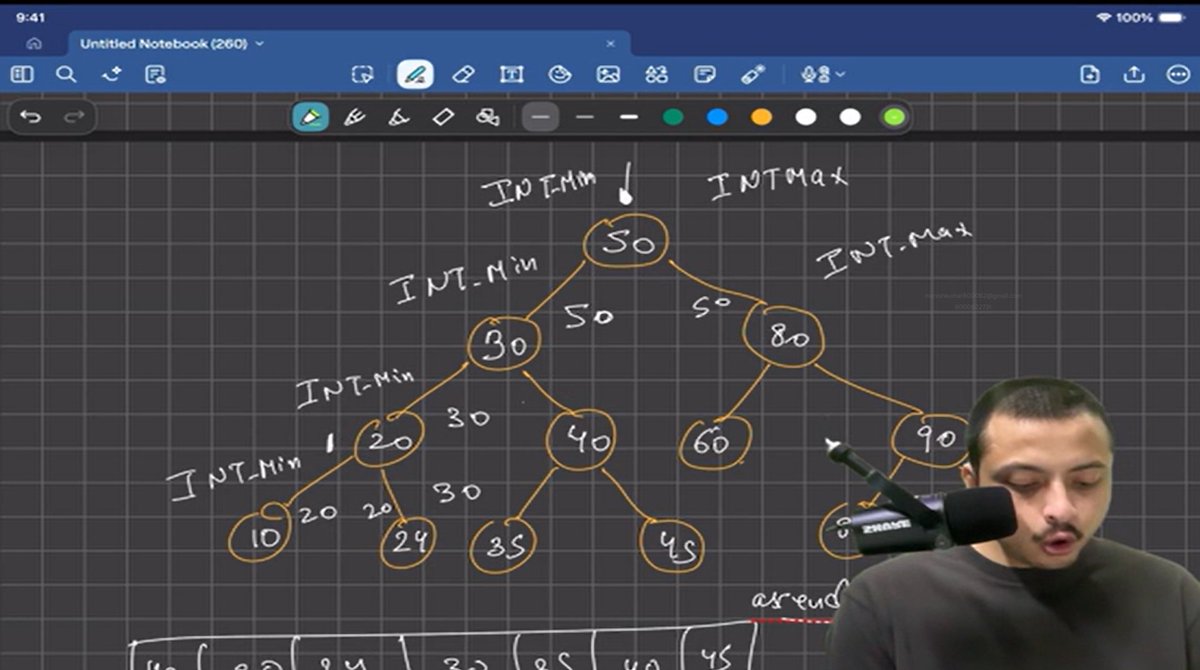 Manishkumawatt's tweet image. ✅Lecture58 Of DSA Course in C++ with @rohit_negi9 
#Strike
BST problem-solving day 🌳
Solved:
→ Keys in range
→ Check BST
→ Min distance
→ Array → BST
→ Build BST from preorder
Understanding trees deeper every day.
Consistency is turning into confidence 🚀
#DSA  #coding