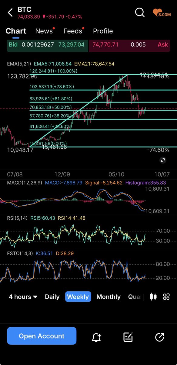Steve Sallo tweet media