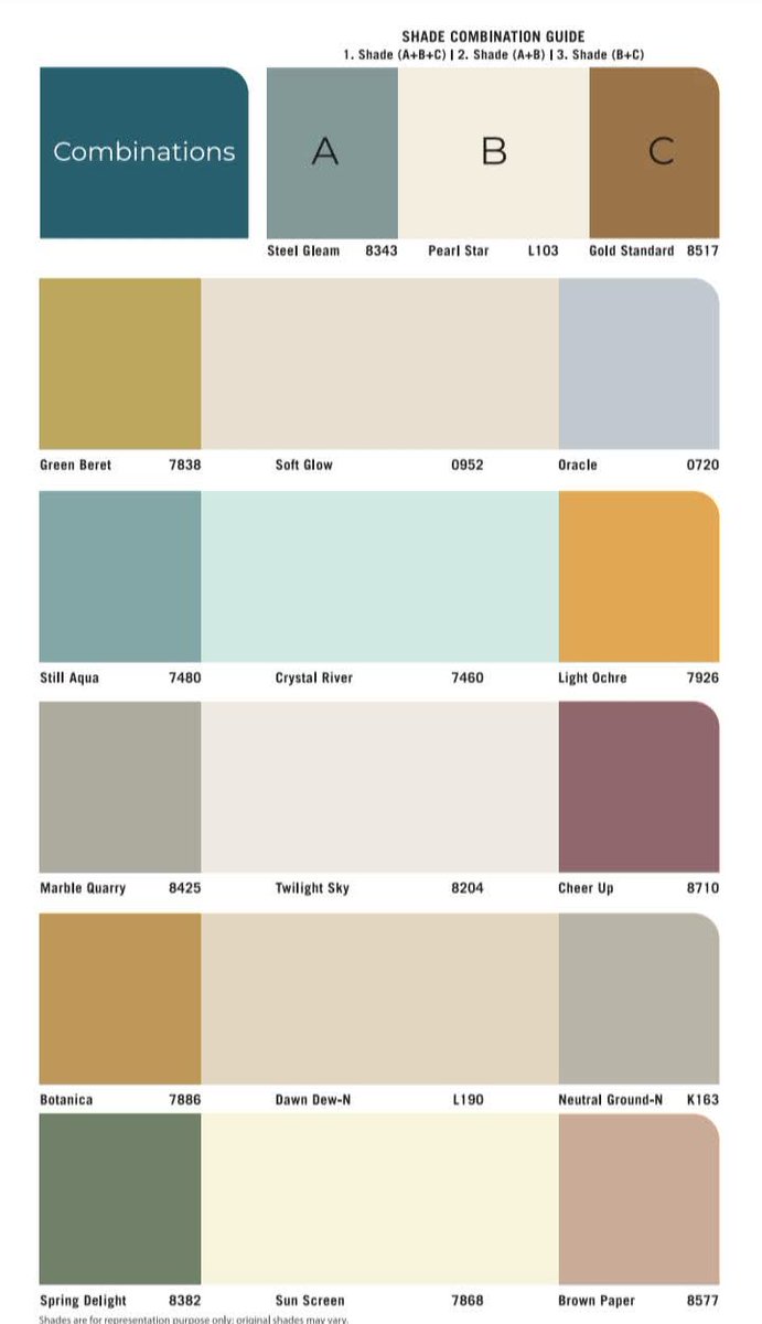 Hariompaints's tweet image. Combinations ✅️🎨

#hariompaints #asianpaints #colours #shades #ShopNow #thinner #photooftheday #post