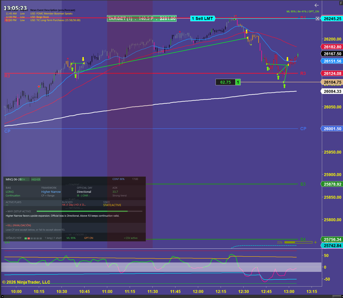 ADΞLΞI Trader tweet media