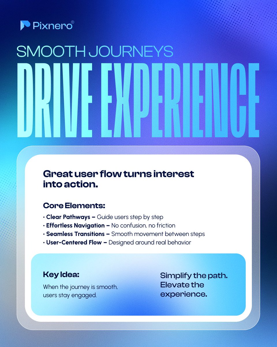 Pixnero Agency tweet media