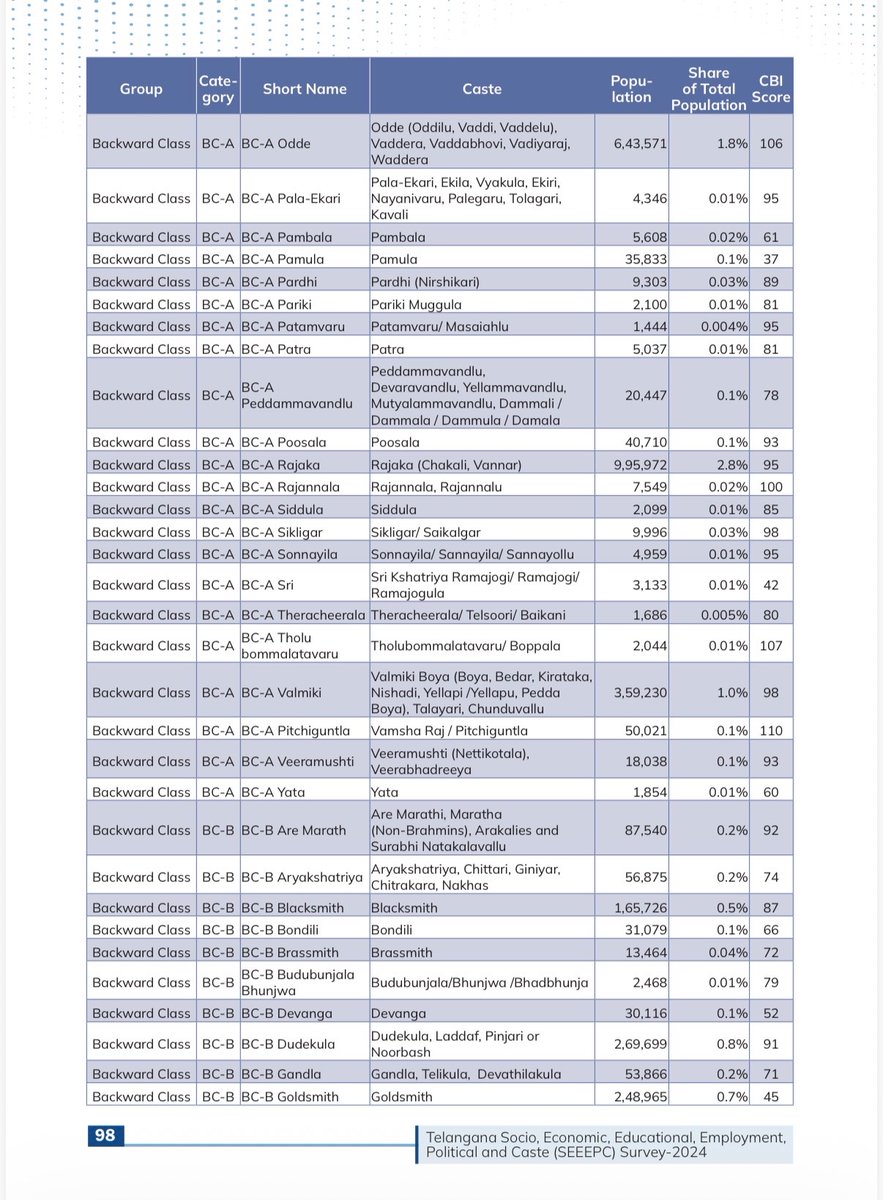 Telugu360 tweet media