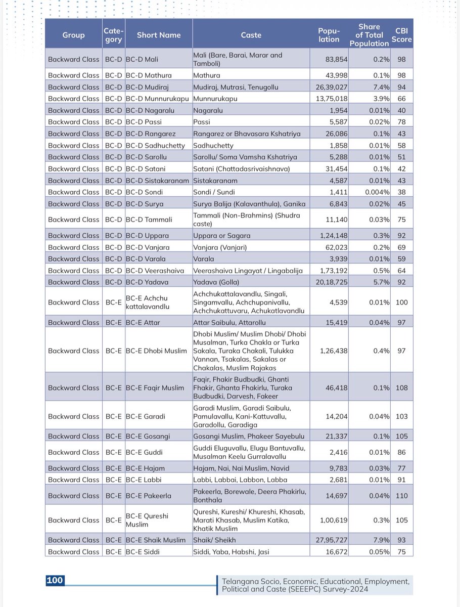 Telugu360 tweet media