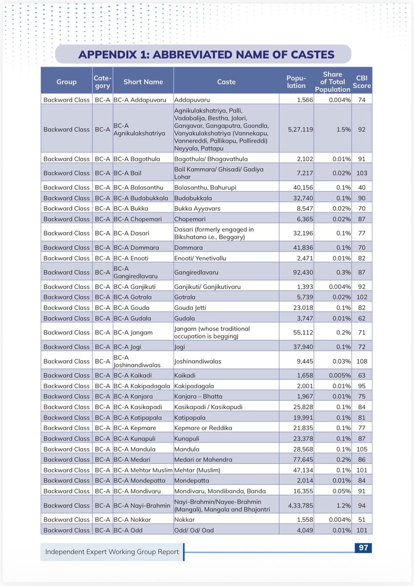 Telugu360 tweet media