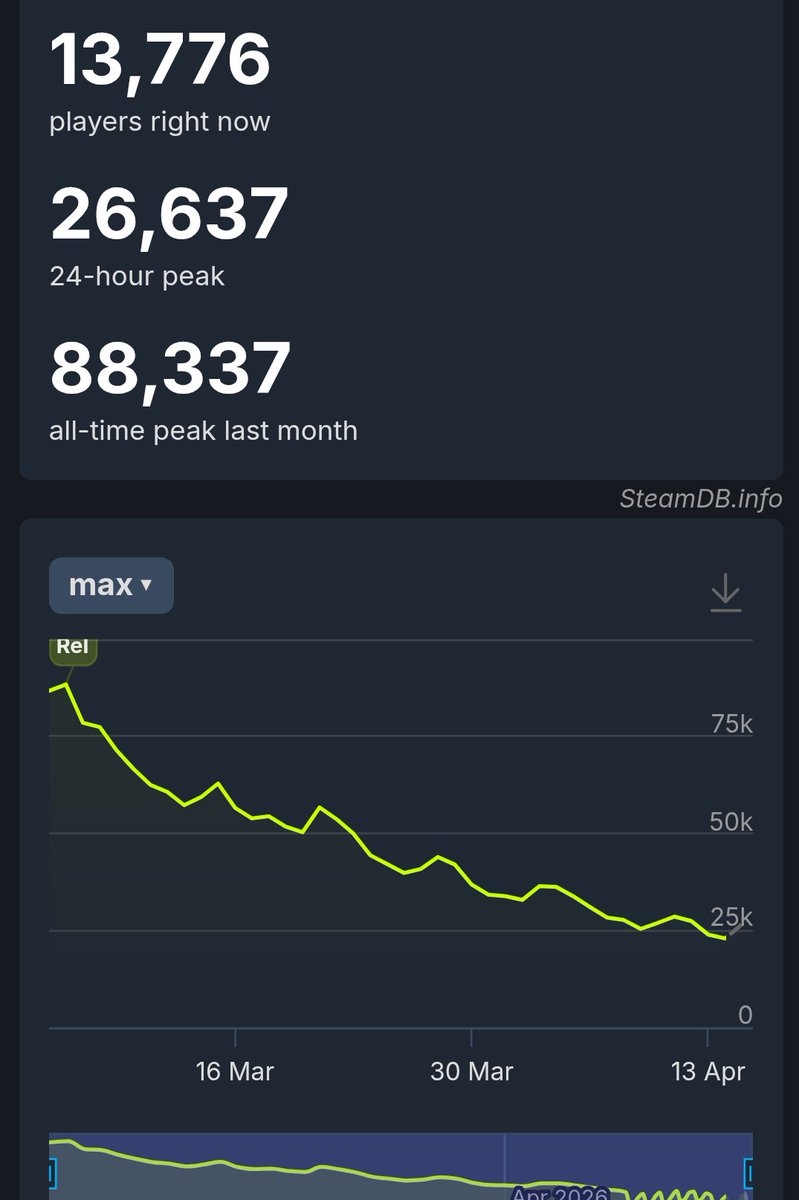 Marc Foxx tweet media