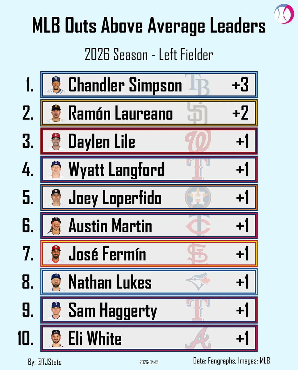 ꜱɪᴍᴘꜱᴏɴᴍᴜꜱᴇ tweet media