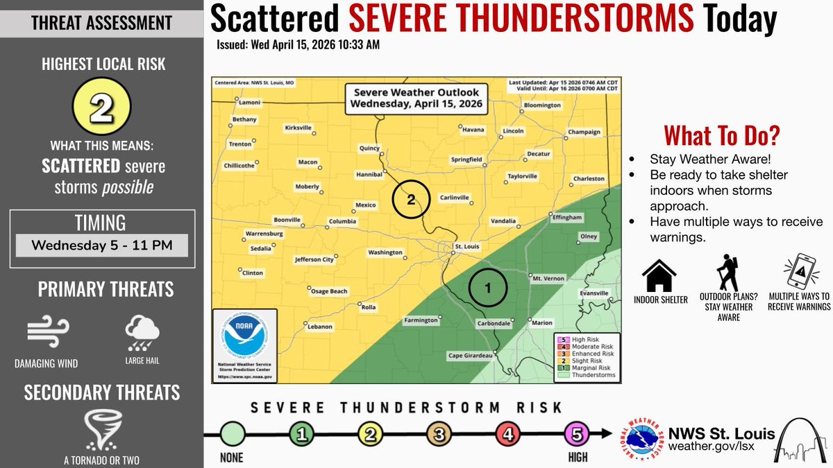 NWS St. Louis tweet media