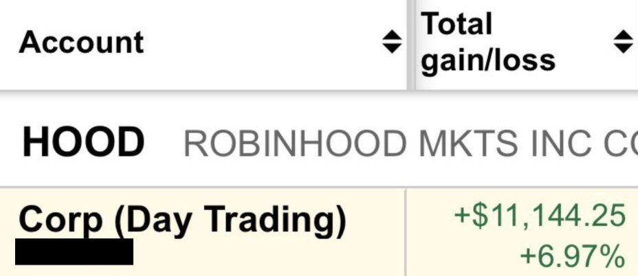 StoryTrading tweet media