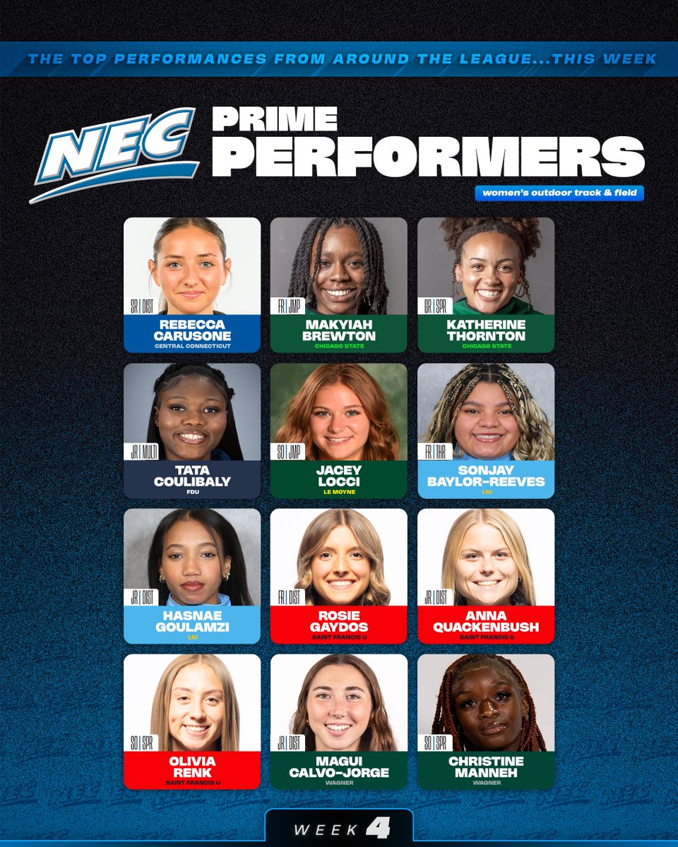 NEC Track & Field tweet media