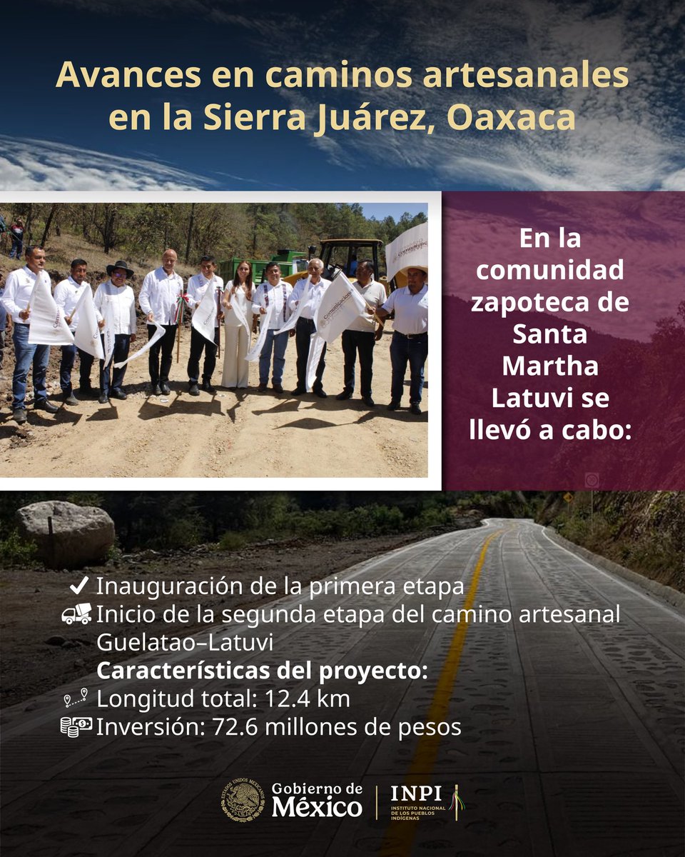 #COMUNICADO | 📰🗞️

Los caminos artesanales son un símbolo de la memoria, responsabilidad y organización comunitaria.

▪️ En la comunidad zapoteca de Santa Martha Latuvi, el titular de la SICT, Jesús Esteva Medina, encabezó la inauguración de la primera etapa y el banderazo de la