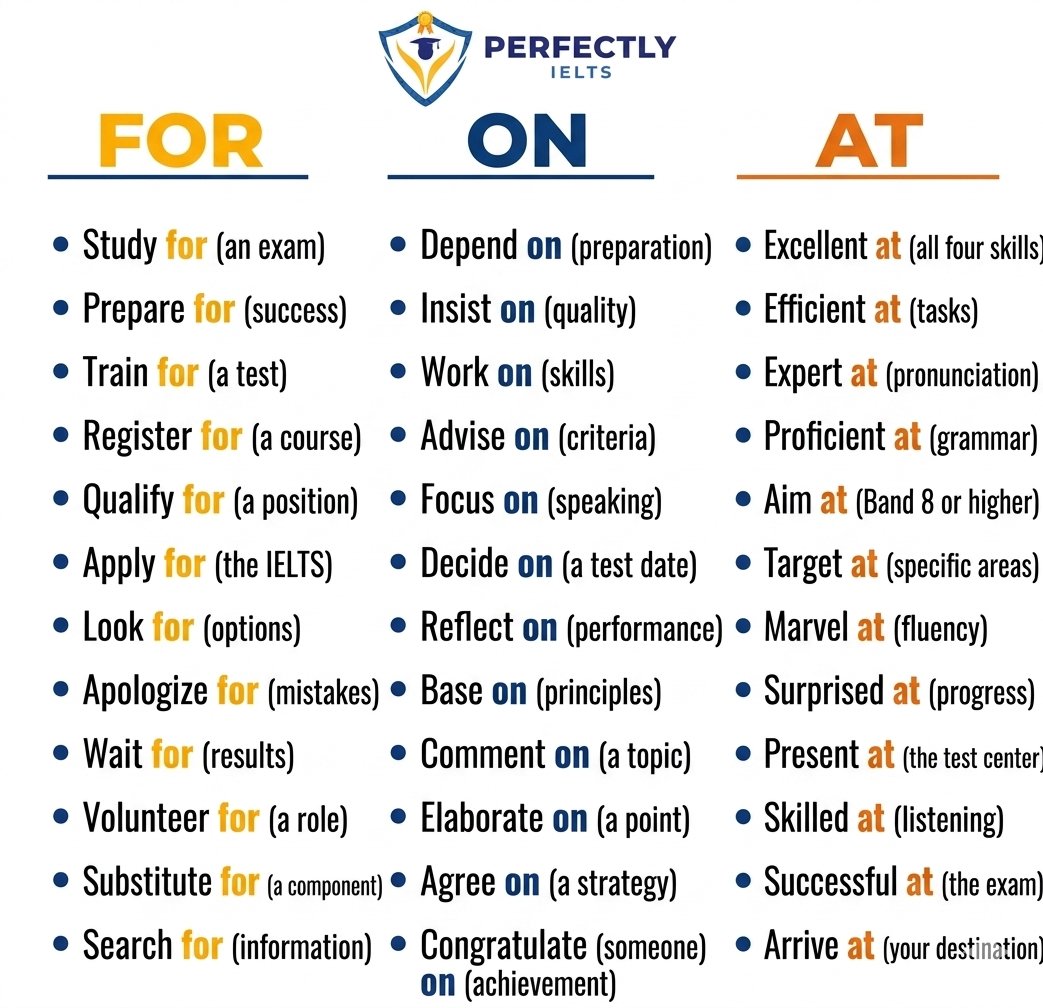 perfectly_ielts's tweet image. Mastering prepositions is one of the quickest ways to level up your English fluency! 🚀

​Whether you’re prepping for the IELTS or just want to sound more natural, these Verb + Preposition combinations are essential. Save this cheat sheet for your next study session! 📝✨

#ielts