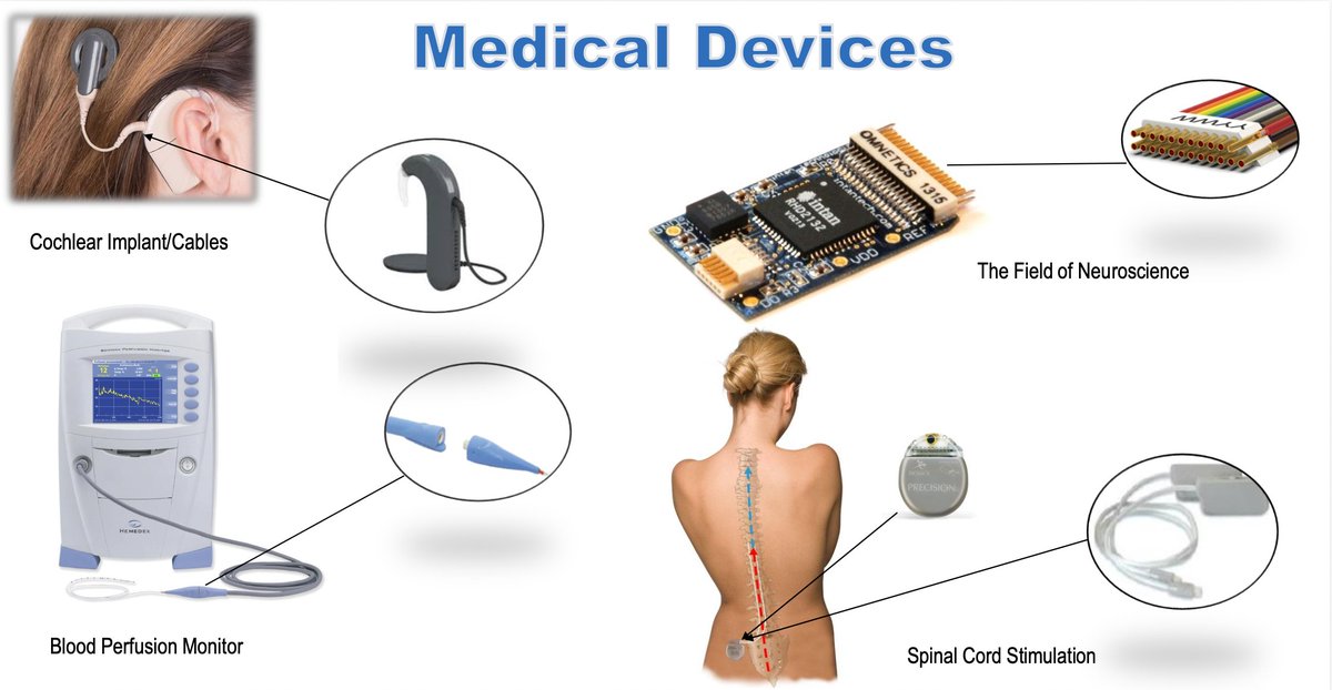Omnetics's tweet image. Cochlear implants. Spinal cord stimulators. Neuroscience tools. The most critical #medical devices demand #connectors that can't fail. Omnetics builds miniature, high-reliability solutions for exactly these applications. Find your connection on DigiKey: bit.ly/4reNR9T