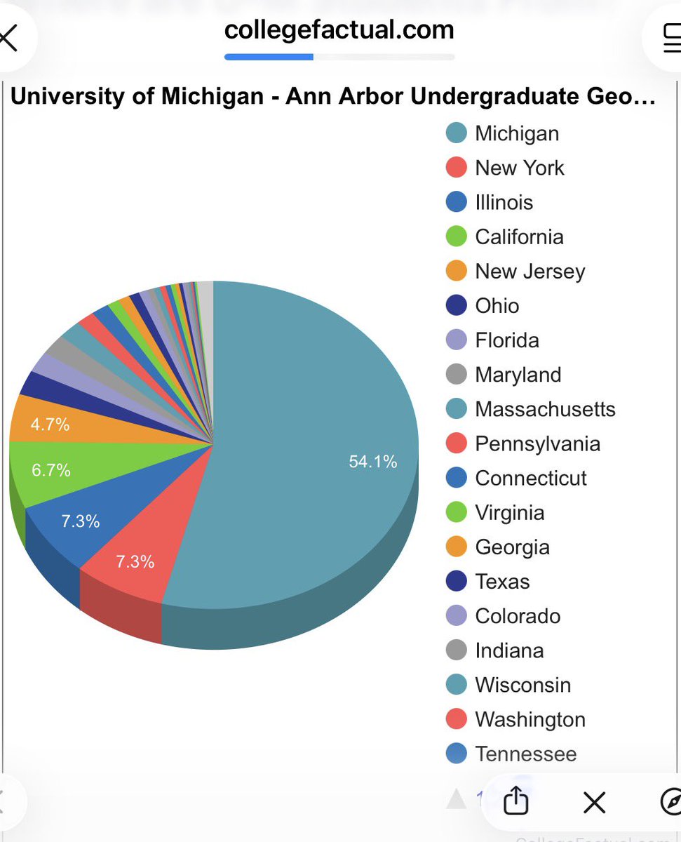 Gerrywest tweet media