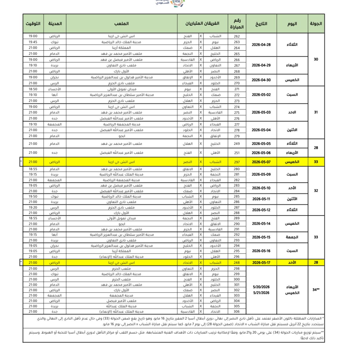 حمد الصويلحي tweet media
