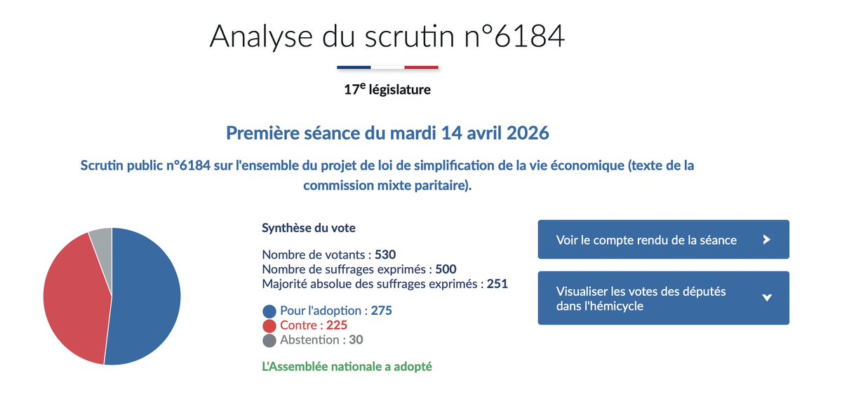40 millions d'automobilistes tweet media