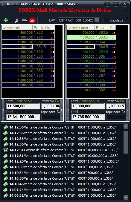 Target 🎯 tweet media