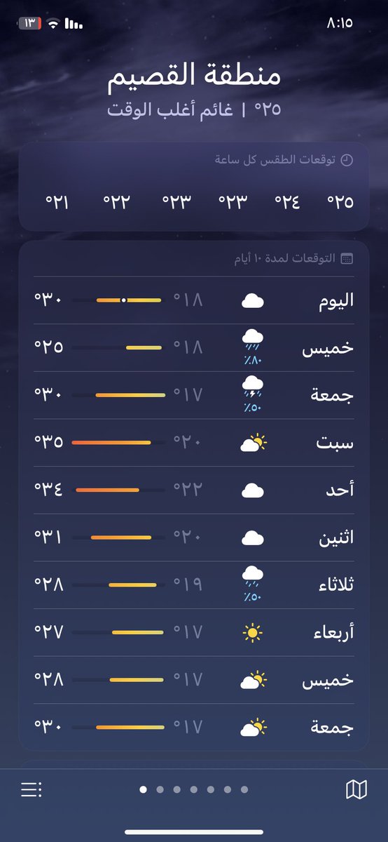 fgbbfffvbbb's tweet photo. @News_Ejazah الخميس امطار نبي تعليق بالقصيم https://t.co/CT667IbfoV