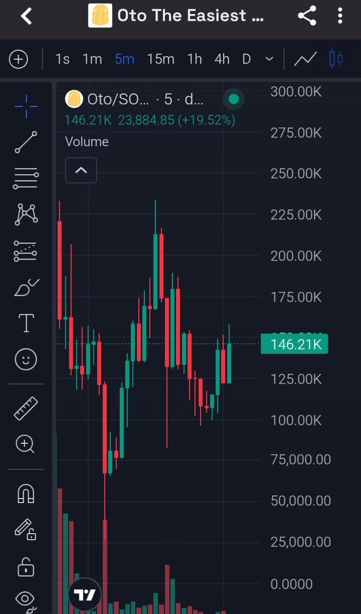 King Crypto tweet media