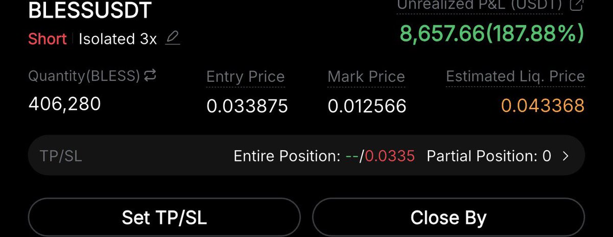 ProfProfitBTC's tweet image. $BLESS SHORT Update:

LOOK where I shorted today ! It’s at $0.0338 which is TOP &amp;amp; from there it DUMPED badly.

I NAILED AGAIN 🔥

NOTE: Previous shorted closed with BIG profit.
#BLESS #RAVE #ARIA $RAVE $ARIA